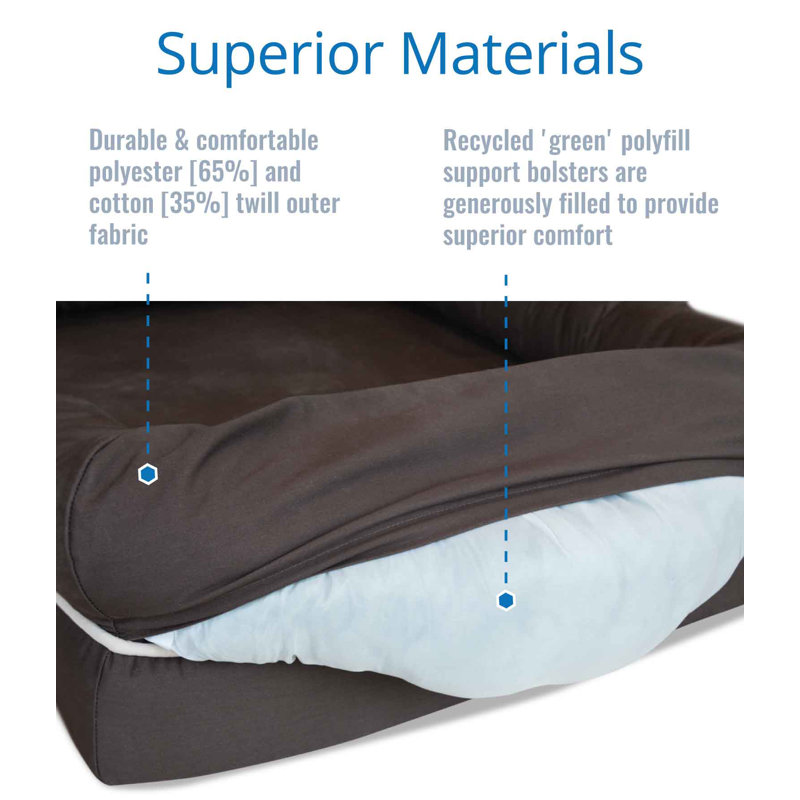 PetFusionUltimate Dog Bed & Lounge with Orthopedic Memory Foam Bolster